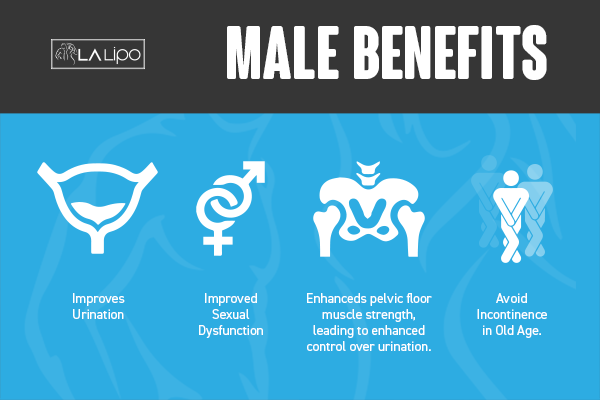 Incontinence treatment Hartlepool benefits for men!